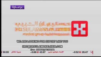 1300GMT: Kuwait uncovers ISIS network