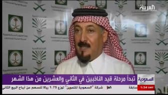 Saudis approach 3d municipal elections