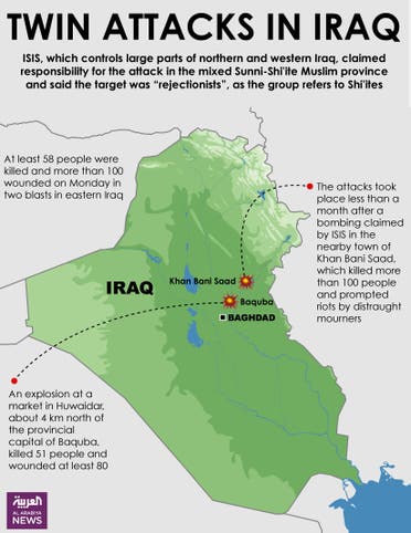 Infographic: Twin attacks in Iraq