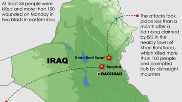 Infographic: Twin attacks in Iraq
