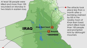 Twin attacks in Iraq
