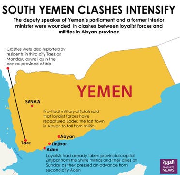 Infographic: South Yemen clashes intensify