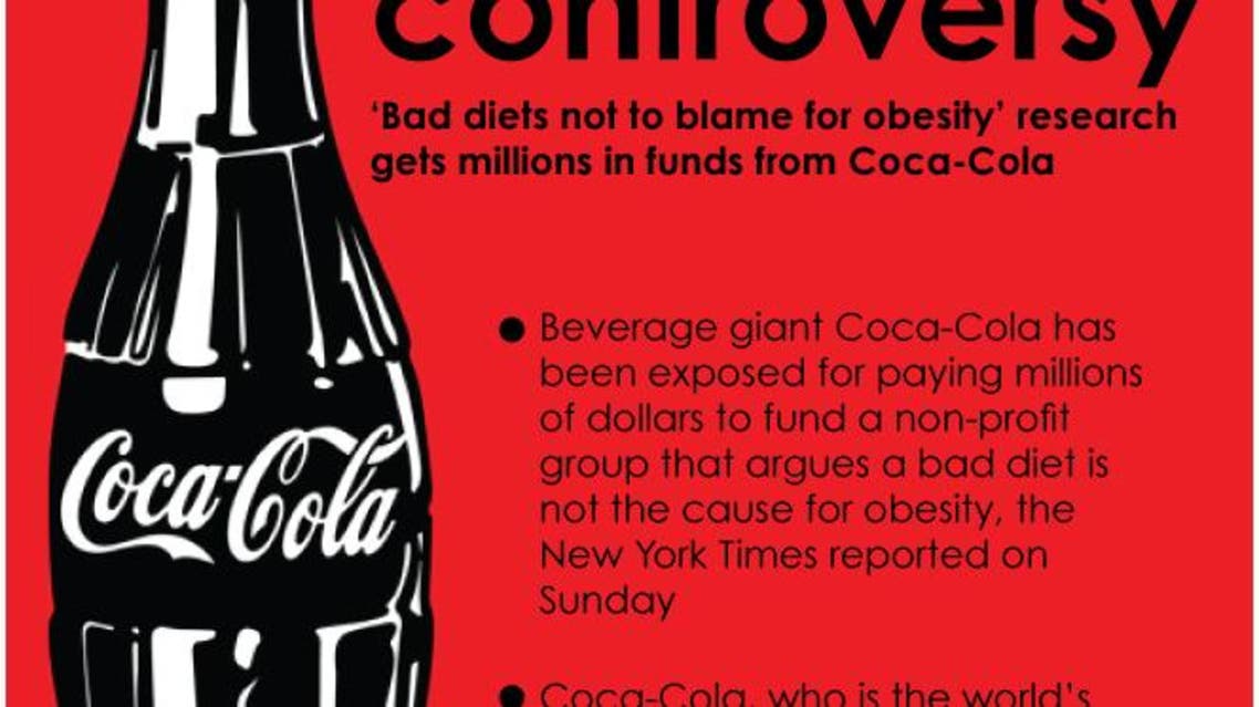 CocaCola controversy Al Arabiya English