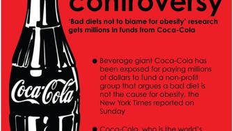 Coca-Cola controversy