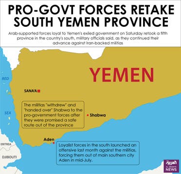 Infographic: Pro-govt forces retake south Yemen province