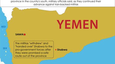 Infographic: Pro-govt forces retake south Yemen province