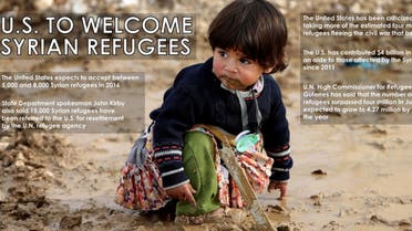 Infographic: U.S. to welcome Syrian refugees