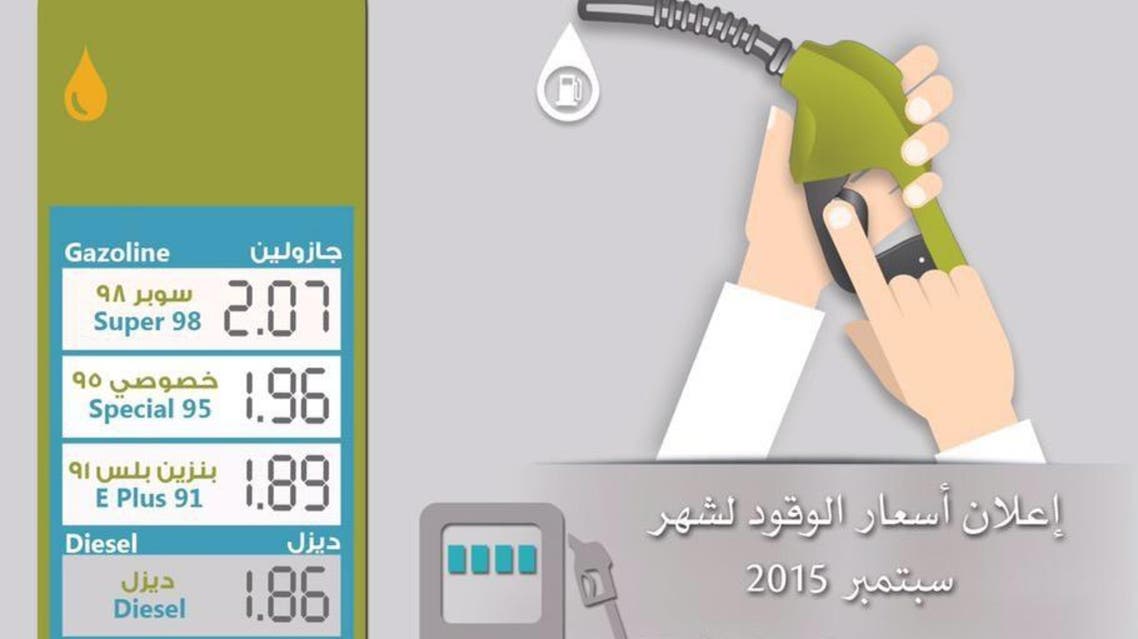 سعر البنزين في الامارات