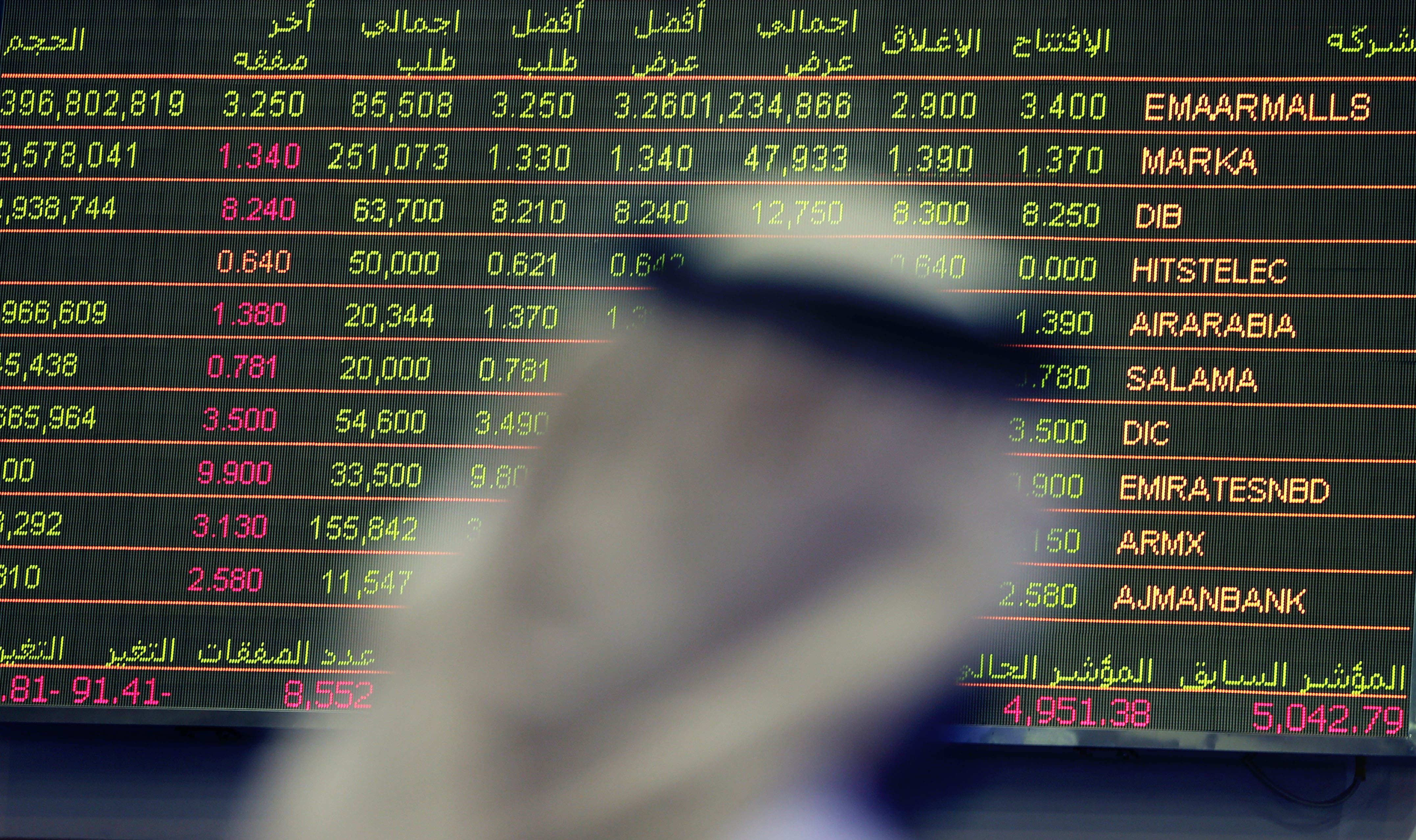 An Emirati trader checks the stocks of Emaar Malls on the screen at the Dubai Financial Market in United Arab Emirates (AP)