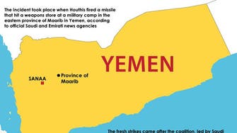 New wave of strikes rock Yemen’s Sanaa