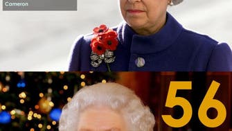 Queen Elizabeth II's reign in figures
