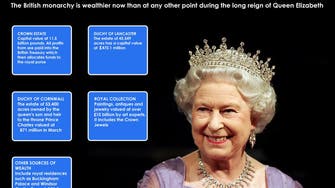 The British monarchy's wealth