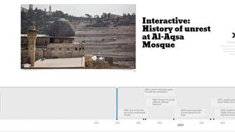 Interactive: History of unrest at Al-Aqsa Mosque