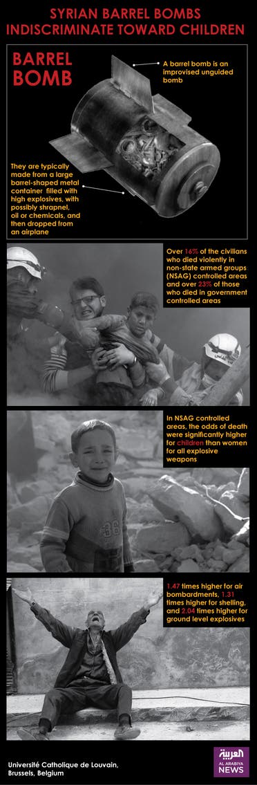 Syrian barrel bombs indiscriminate toward children