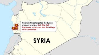 Russia strikes rebel positions in western Syria