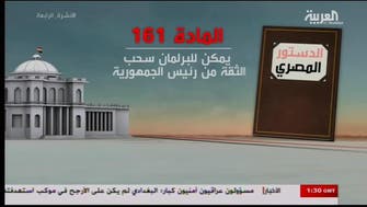 Egypt’s parliament has the highest legislative authority in the country’s history