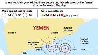 Yemen cyclone