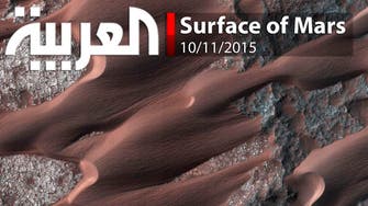 Surface of Mars