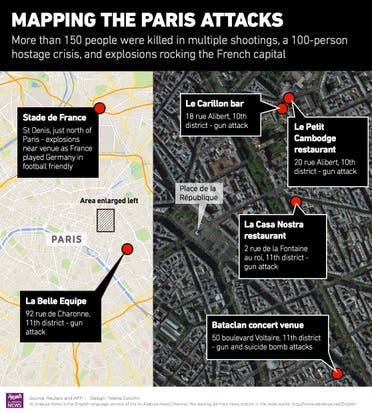 Infographic: Mapping the Paris attacks