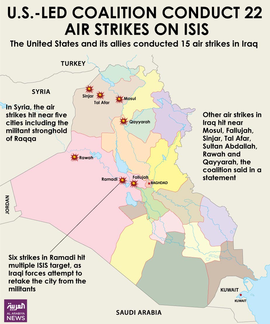 Infographic: U.S.-led coalition conduct 22 air strikes on ISIS