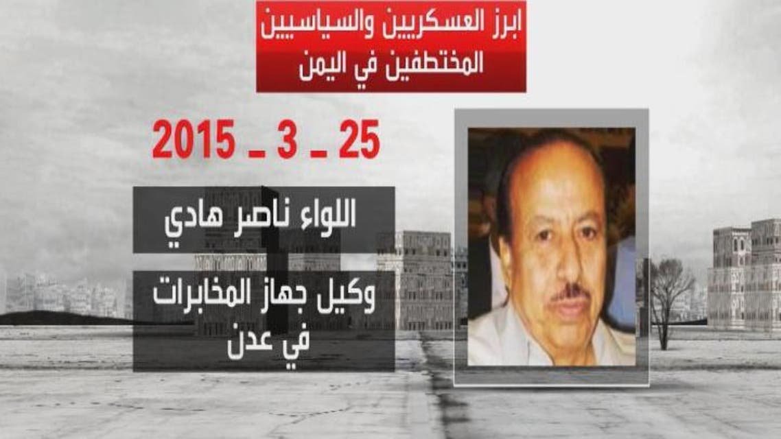 THUMBNAIL_ أبرز المعتقلين في سجون الحوثيين