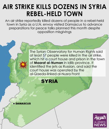 Infographic: Air strike kills dozens in Syria rebel-held town