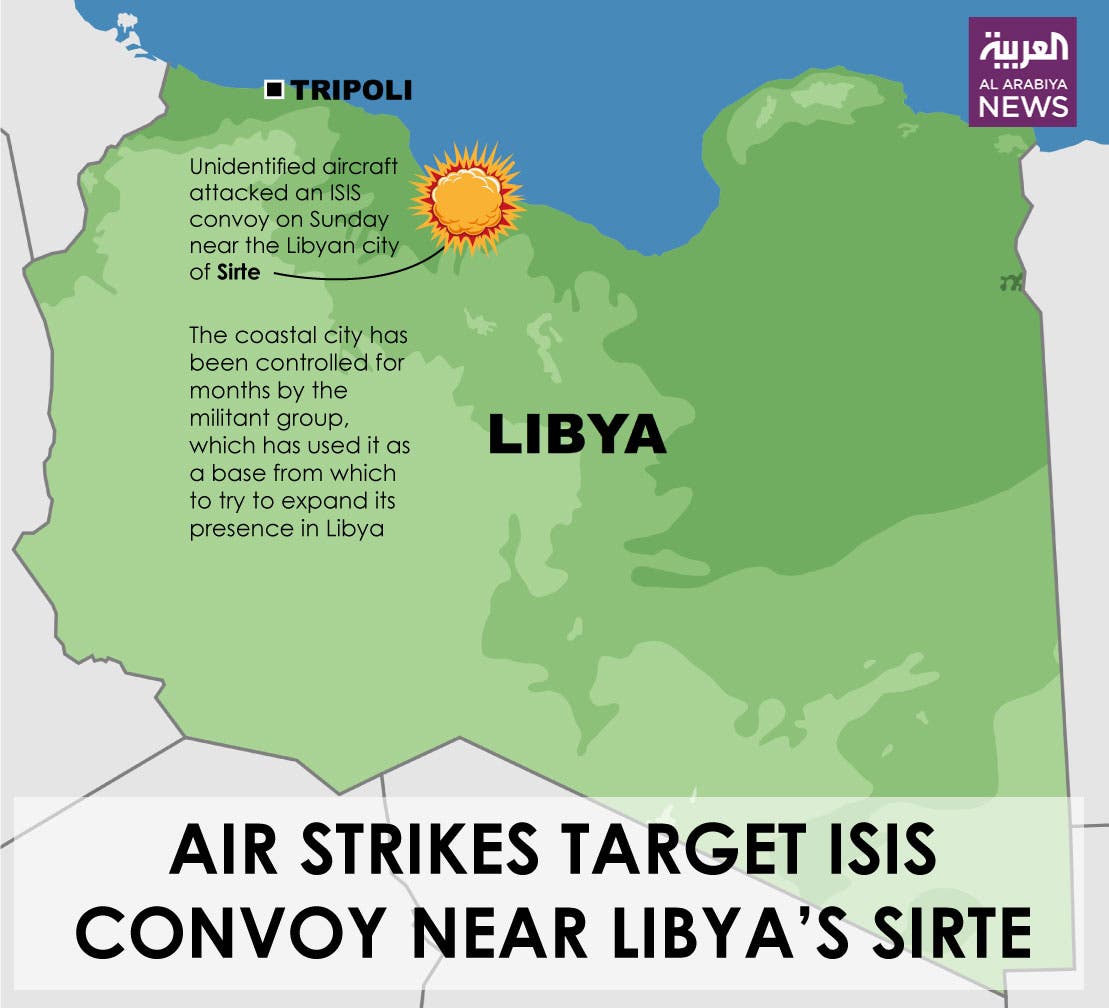 Infographic: Air strikes target ISIS convoy near Libya’s Sirte