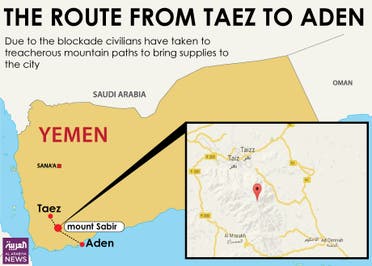 Infographic: The route from Taez to Aden