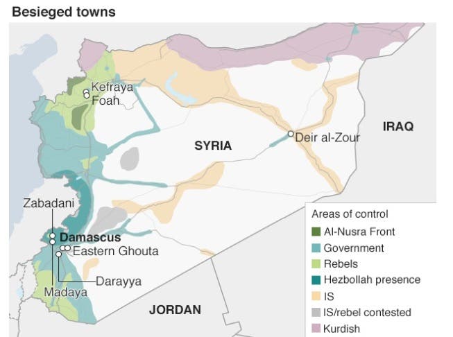(Source: United Nations, Institute for the Study of War BBC)