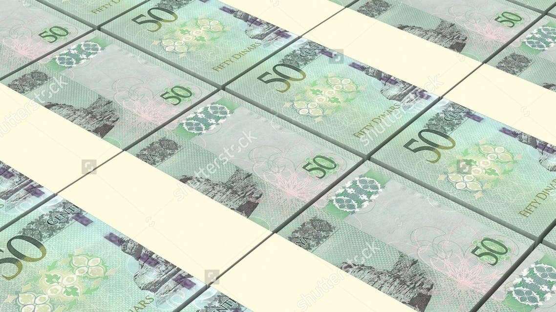 Libya dinar Shutterstock