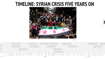 Timeline: Syrian crisis five years on