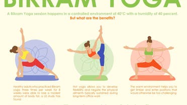 How Can Bikram Yoga Flatten Your Stomach? - Bikram Yoga Nairobi