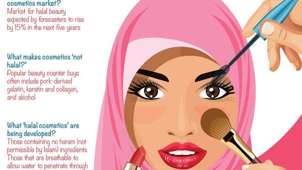 Nybegynder Thorny Awakening Makeup goes halal | Al Arabiya English