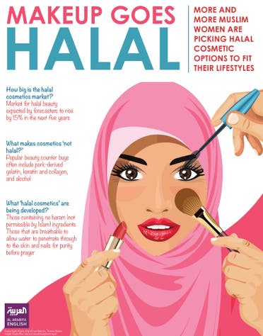 Infographic: Makeup goes halal. (Farwa Rizwan/ Al Arabiya English)