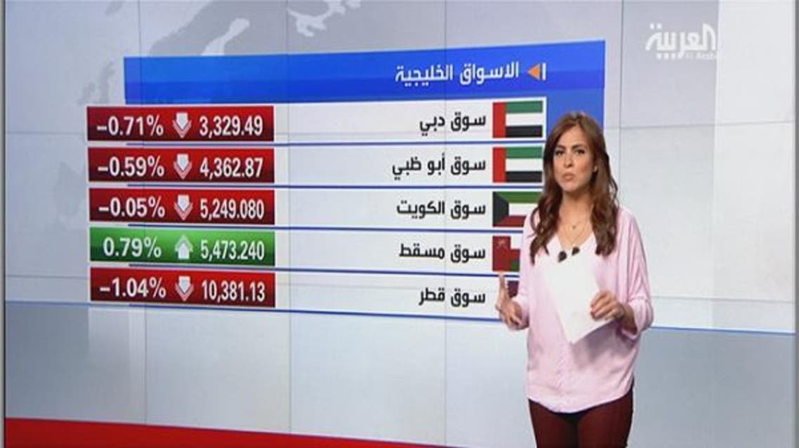 saudi market