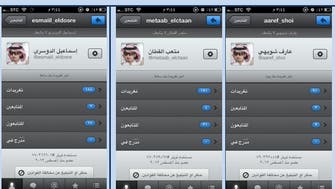 حسابات وهمية تغرق السعوديين في "تويتر"