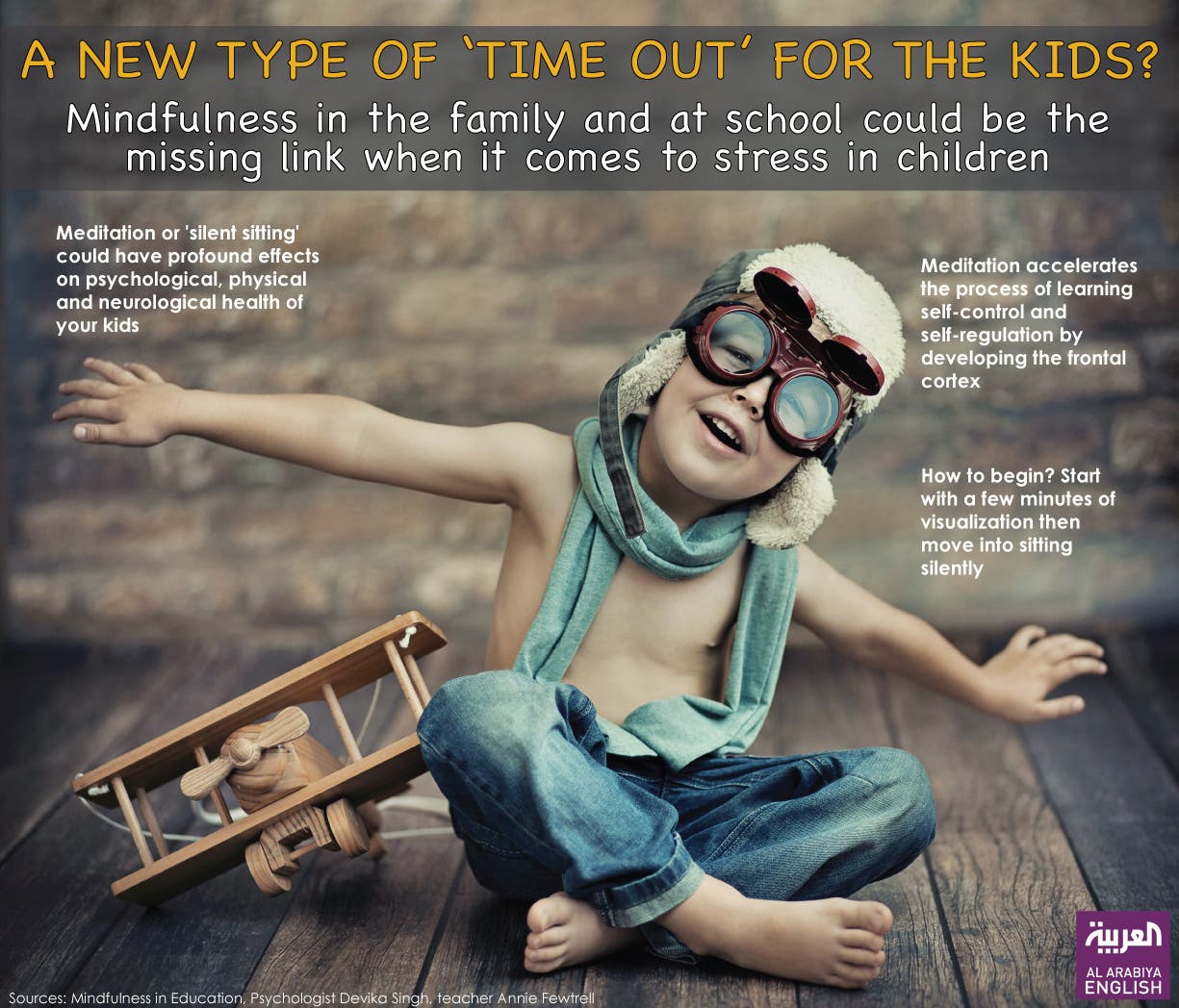 Infographic: A new type of ‘Time Out’ for the kids?