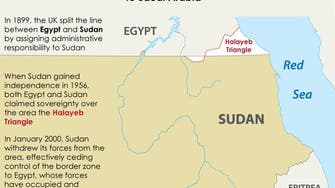 Sudan and Egypt disputed territories