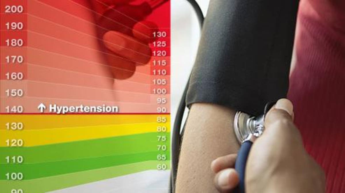 على ضغط الدم التي تساعد العوامل من ارتفاع من العوامل