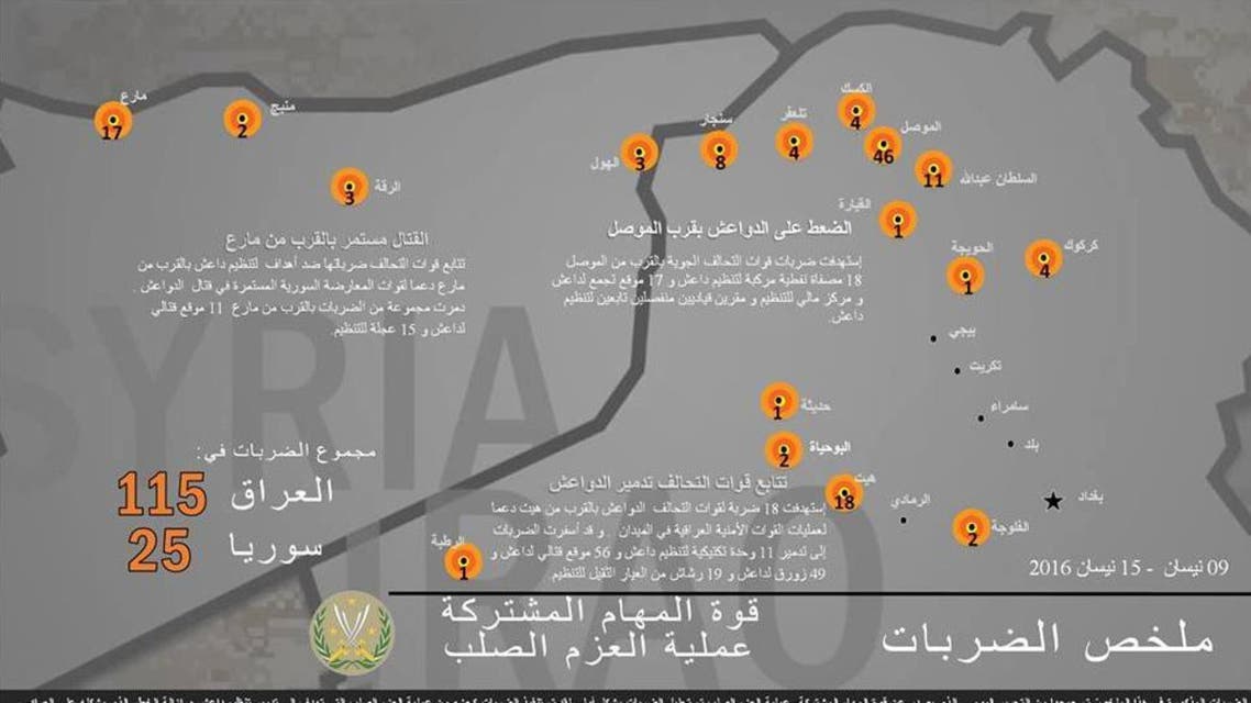 ضربات التحالف داعش العراق