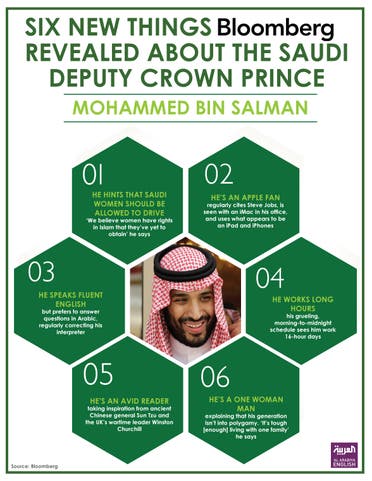 Infographic: Six new things Bloomberg revealed about the Saudi deputy crown prince