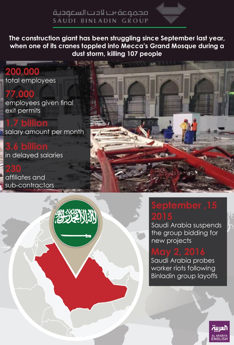binladin infographic