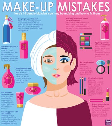 Infographic: Make-up mistakes 