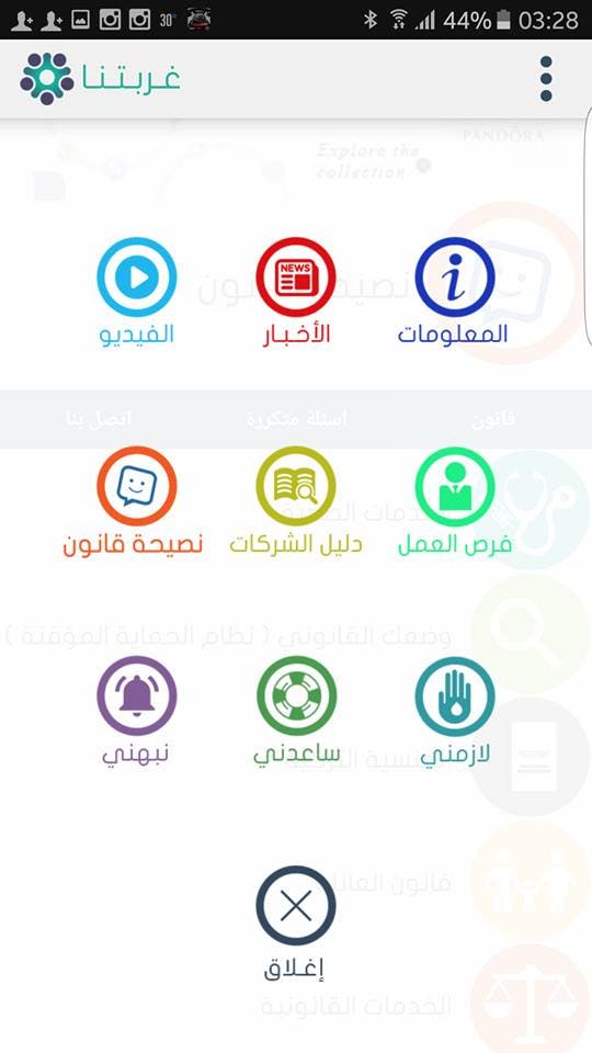 غربتنا