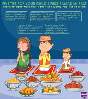 Infographic: Five tips for your child’s first Ramadan fast