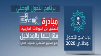 ضريبة الدخل على المقيمين في السعودية بحلول 2020 