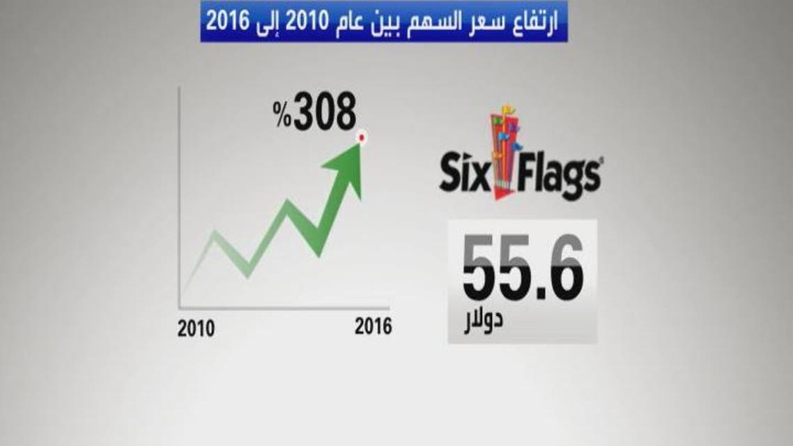 THUMBNAIL_ ماذا يعني دخول عملاق الترفيه سيكس فلاغز إلى السعودية؟