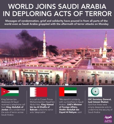 Infographic: Saudi