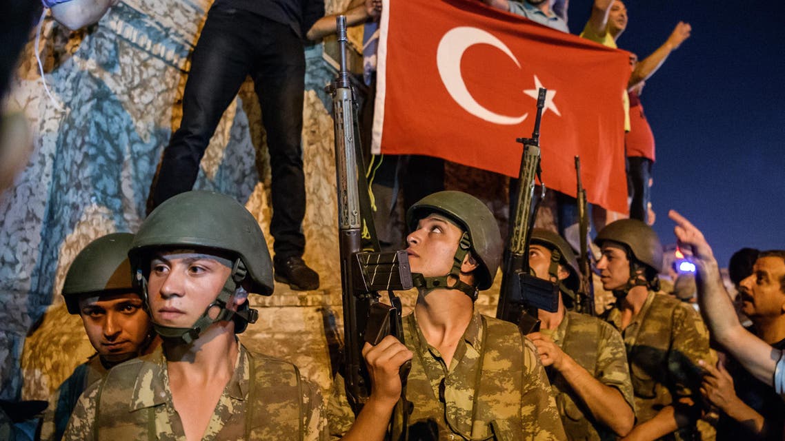 turkey