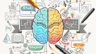 Here’s how to find out if you are logical or emotional